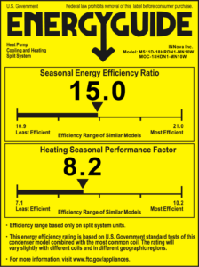 seer-rating-guide-224×300